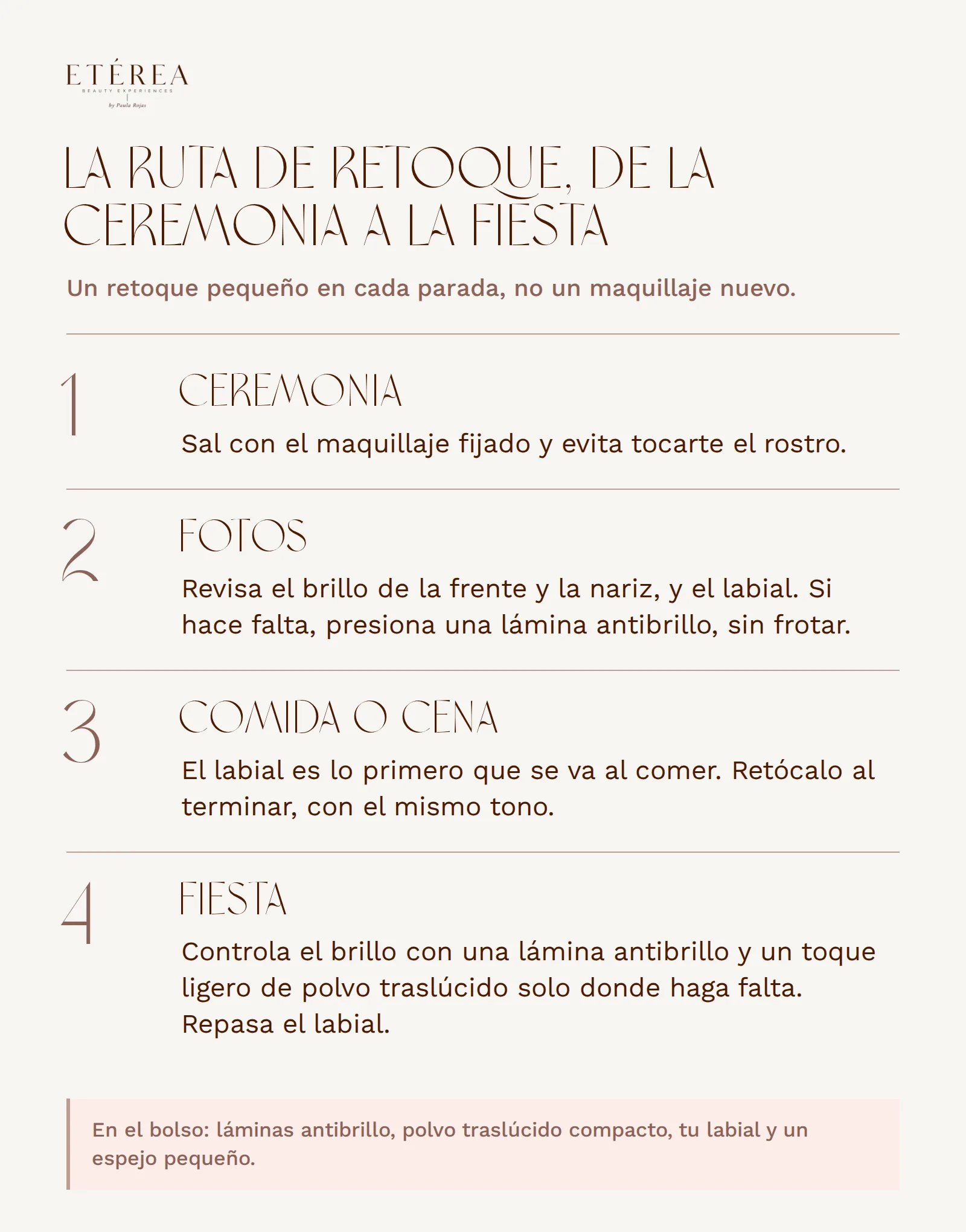 Infografía de cuatro paradas: ceremonia, fotos, comida o cena y fiesta, con el retoque de maquillaje de cada una